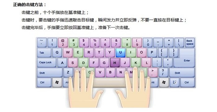 金山打字通